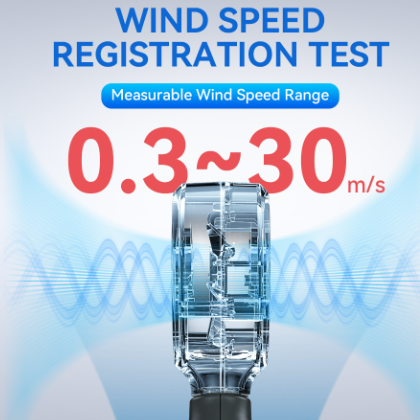 Digital Anemometer Mini Wind Speed Meter 60W - BAS Kuwait