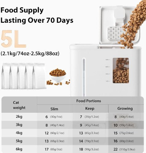 Automatic Cat Feeder 2 in 1 Pet Food and Water Fountain Wifi APP Control Smart with Camera 1080p Recording - BAS Kuwait Bab Al Saif