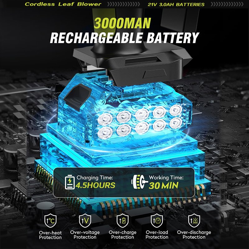 Cordless Electric Leaf Blower Foldable 400W – Portable 21V Battery Air Blower for Lawn, Garden, Snow & Leaf Cleaning - BAS Kuwait Bab Al Saif