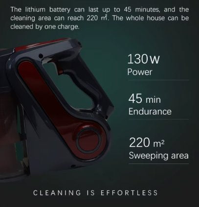 Cordless Vacuum Portable 130W High-Efficiency Handheld Stick 0.6L – Wireless Battery Vacuum Cleaner for Home | BAS Kuwait Bab Al Saif