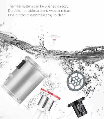 Cordless Vacuum Portable 130W High-Efficiency Handheld Stick 0.6L – Wireless Battery Vacuum Cleaner for Home | BAS Kuwait Bab Al Saif