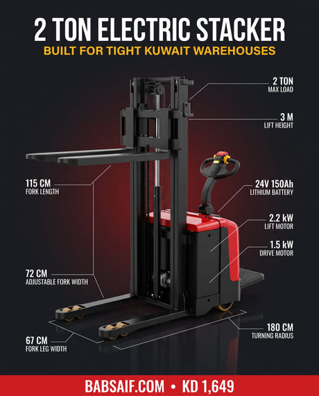Specifications of the 2 Ton Stand-Driving Electric Forklift Stacker – 2 ton capacity, 3 m lift height, 24V 150Ah lithium battery, 2.2 kW lift motor, 1.5 kW drive motor, 115 cm forks, 72 cm adjustable fork width, 180 cm turning radius – BAS Kuwait