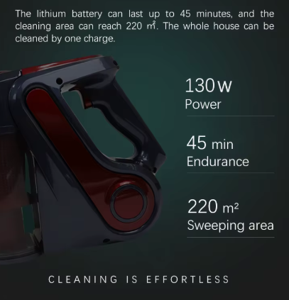 Cordless Vacuum Portable 130W High-Efficiency Handheld Stick 0.6L – Wireless Battery Vacuum Cleaner for Home | BAS Kuwait