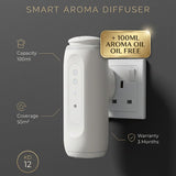 Aroma Diffuser Wall Plugin Scent Diffuser App Control - BAS Kuwait Bab Al Saif 