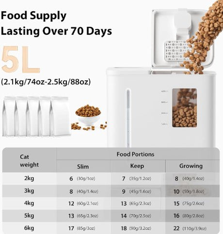 Automatic Cat Feeder 2 in 1 Pet Food and Water Fountain Wifi APP Control Smart with Camera 1080p Recording - BAS Kuwait Bab Al Saif 
