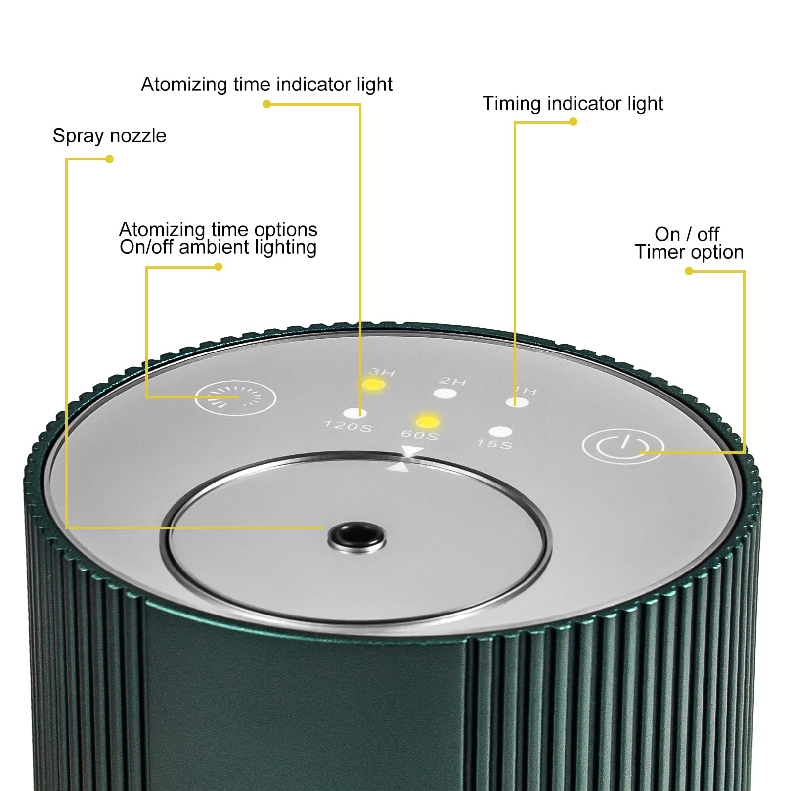 Battery Aromatherapy Smart Scent Diffuser | Waterless LED Car Air Freshener | BAS Kuwait Bab Al Saif 
