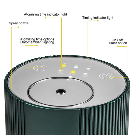 Battery Aromatherapy Smart Scent Diffuser | Waterless LED Car Air Freshener | BAS Kuwait Bab Al Saif 
