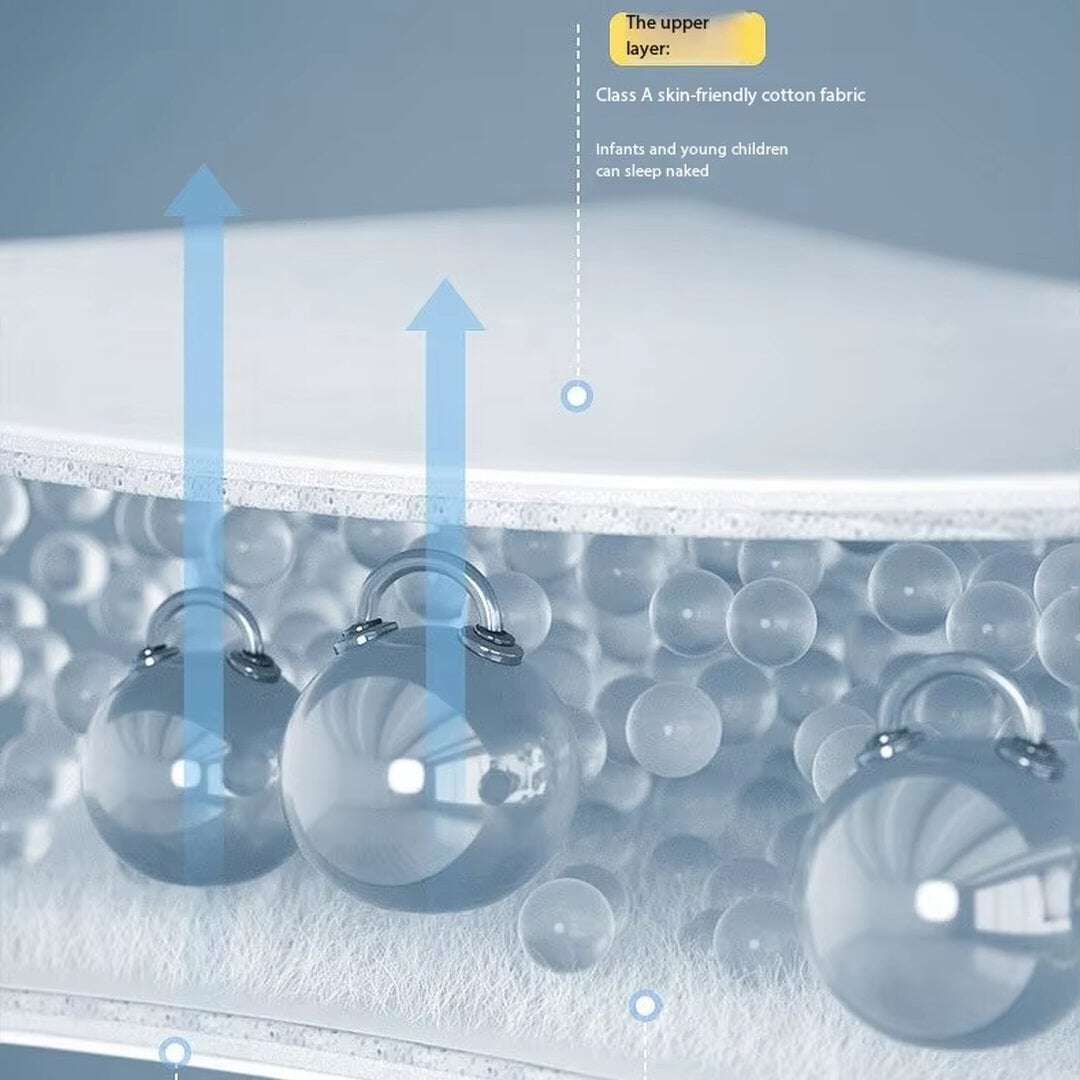 Breathable Bamboo Fabric Mattress protection I Quilted Waterproof Mattress Cover - BAS Kuwait Bab Al Saif 