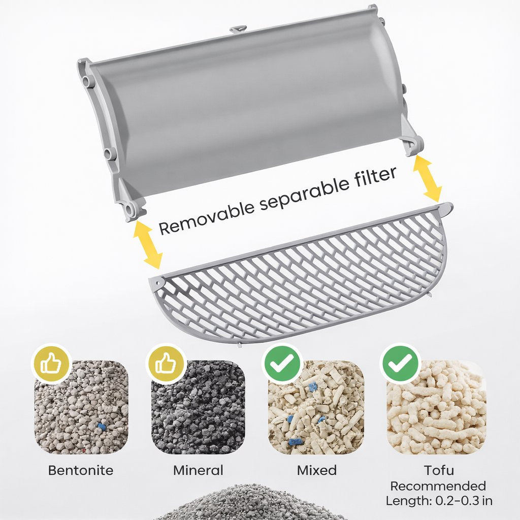 Cat Litter Box Smart Automatic Hygienic For Pet Cats 65L - BAS Kuwait Bab Al Saif 