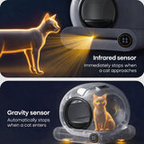 Cat Litter Box Smart Automatic Hygienic For Pet Cats 65L - BAS Kuwait Bab Al Saif 