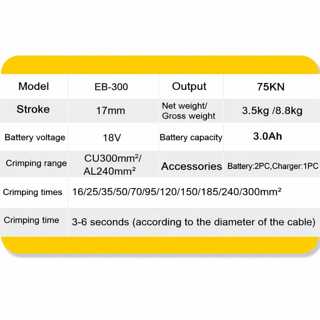 Cordless Crimping Tool 300mm for Cable Lugs 18v 2 Batteries - BAS Kuwait Bab Al Saif 