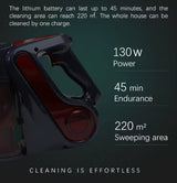 Cordless Vacuum Portable 130W High-Efficiency Handheld Stick 0.6L – Wireless Battery Vacuum Cleaner for Home | BAS Kuwait Bab Al Saif 