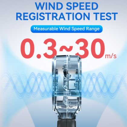 Digital Anemometer Mini Wind Speed Meter 60W - BAS Kuwait Bab Al Saif 