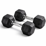 Dumbbells (Set of 2) - BAS Kuwait Bab Al Saif 