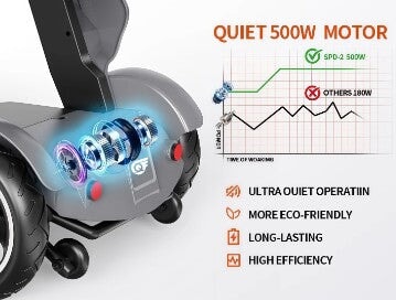 Foldable 4-Wheel Electric Mobility Chair Scooter Foldable – 350W Detachable Seat 60km Range Digital Screen - BAS Kuwait Bab Al Saif 