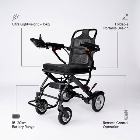 Foldable Electric Mobility Chair with Remote Control | Lightweight Travel Scooter - BAS Kuwait Bab Al Saif 