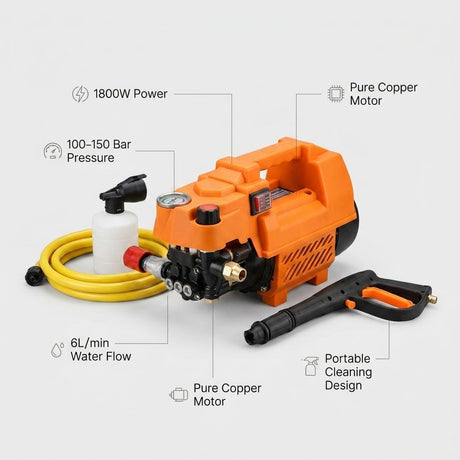 High Pressure Washer 1800W | Pure Copper Motor | Portable Vehicle Cleaning - BAS Kuwait Bab Al Saif 