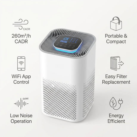 Home Air purifier Wifi App Controlled Low noise - BAS Kuwait Bab Al Saif 