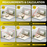 2 in 1 laser meter and tape measure with backlit LCD display