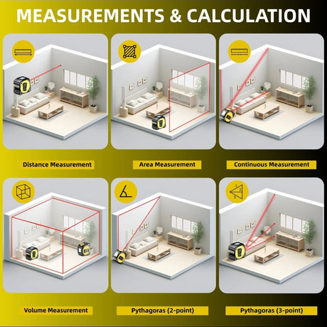 2 in 1 laser meter and tape measure with backlit LCD display
