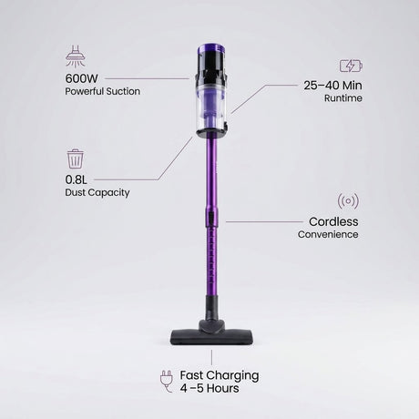 MMX Cordless Handheld Vacuum Cleaner - BAS Kuwait Bab Al Saif 