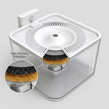 PAPIFEED Smart water fountain for Pet cats Dogs filter anti spill water bowl Hygienic Pets 2.5 Liter - BAS Kuwait Bab Al Saif 