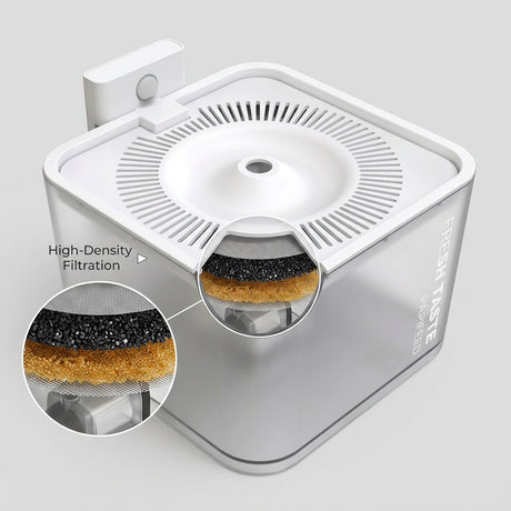 PAPIFEED Smart water fountain for Pet cats Dogs filter anti spill water bowl Hygienic Pets 2.5 Liter - BAS Kuwait Bab Al Saif 