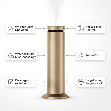 Smart Scent Aroma Diffuser 200ml Large Electric – Waterless Essential Oil - BAS Kuwait Bab Al Saif 