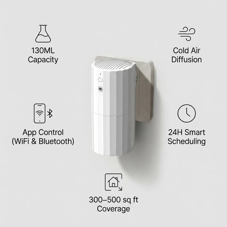 Wall plugin scent diffuser App control- BAS Kuwait Bab Al Saif 